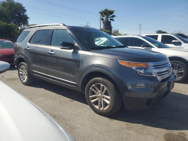 Снимка 4 от търг – 2015 FORD EXPLORER X с VIN 1FM5K8D85FGB90291