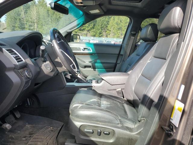 Photo 7 from auction – 2015 FORD EXPLORER L with VIN 1FM5K8F81FGB60461