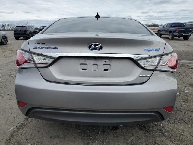 Photo 6 from auction – 2014 HYUNDAI SONATA HYB with VIN KMHEC4A40EA108136