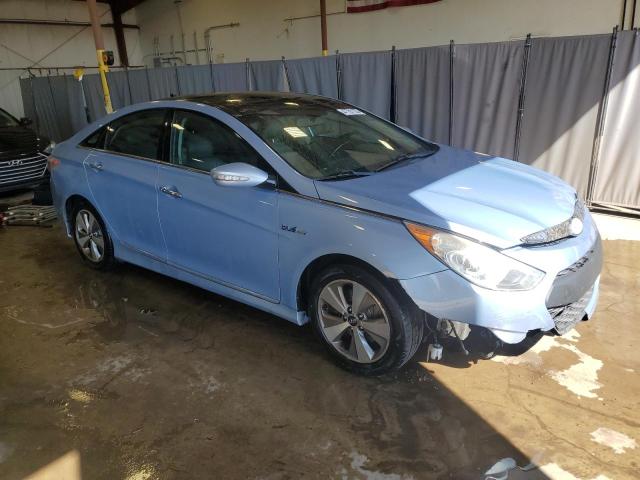 Photo 4 from auction – 2011 HYUNDAI SONATA HYB with VIN KMHEC4A45BA013406