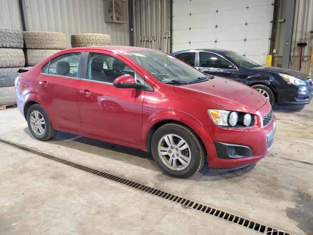 Photo 4 from auction – 2015 CHEVROLET SONIC LT with VIN 1G1JC5SH2F4150861