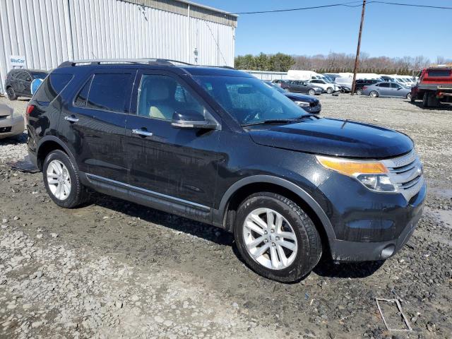 Photo 4 from auction – 2014 FORD EXPLORER X with VIN 1FM5K8D86EGB61056