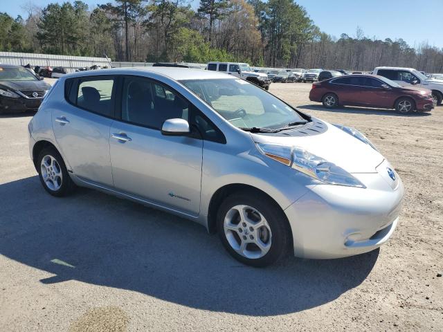 Photo 4 from auction – 2013 NISSAN LEAF S with VIN 1N4AZ0CP9DC425732