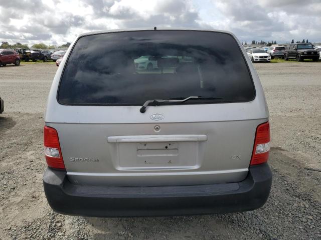 Photo 6 from auction – 2003 KIA SEDONA EX with VIN KNDUP131236474797