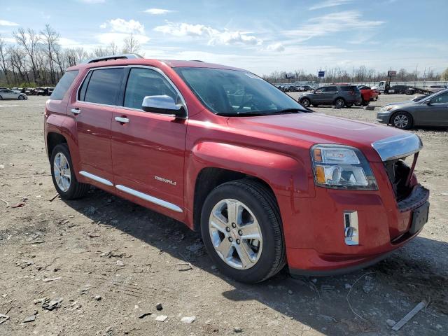Photo 4 from auction – 2014 GMC TERRAIN DE with VIN 2GKALUEK2E6143001