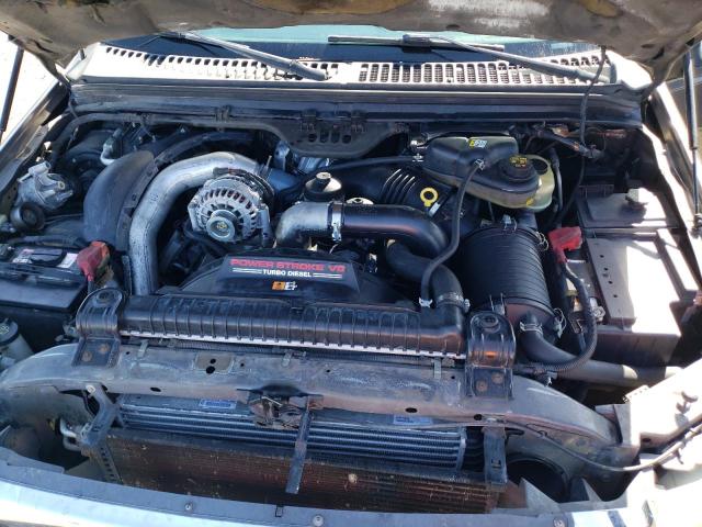 Photo 11 from auction – 2003 FORD F350 SUPER with VIN 1FTWW33P63ED32695