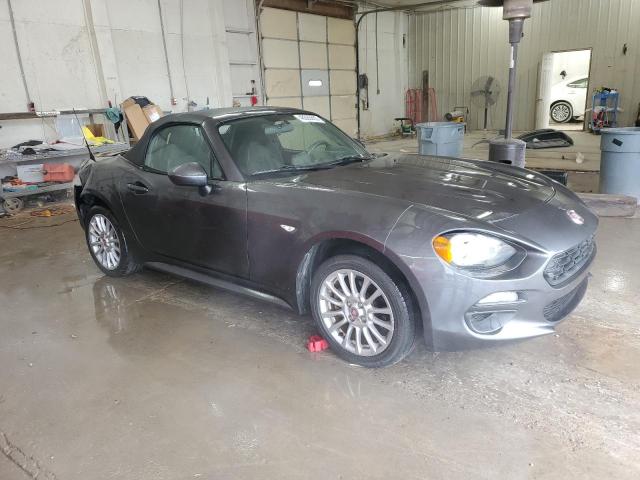 Photo 4 from auction – 2018 FIAT 124 SPIDER with VIN JC1NFAEK3J0138327