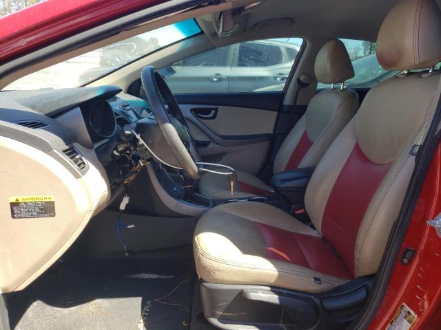 Photo 7 from auction – 2014 HYUNDAI ELANTRA SE with VIN KMHDH4AEXEU048290
