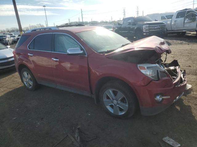 Фото 4 с аукциона – 2013 CHEVROLET EQUINOX LT с VIN 2GNFLGEK9D6413611