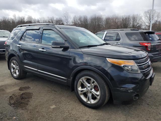 Photo 4 from auction – 2013 FORD EXPLORER L with VIN 1FM5K8F82DGC53566