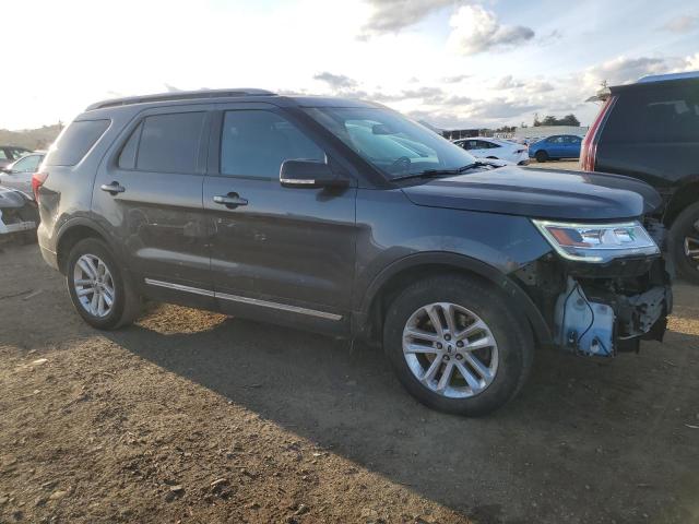 Photo 4 from auction – 2017 FORD EXPLORER X with VIN 1FM5K7D81HGE42194