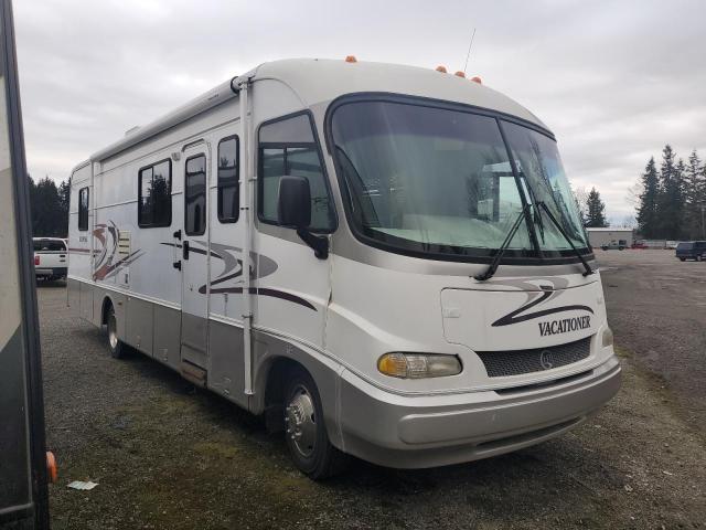 HOLR MOTORHOME 1999 with VIN 3FCNF53S2XJA11413 - Photo from auction
