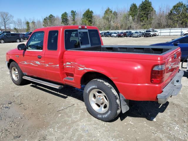 Снимка 2 от търг – 2003 FORD RANGER SUP с VIN 1FTYR15E73PB43803