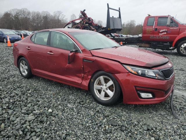 Photo 4 from auction – 2014 KIA OPTIMA LX with VIN 5XXGM4A74EG268447