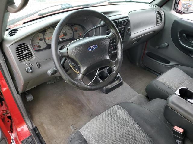 Photo 8 from auction – 2003 FORD RANGER SUP with VIN 1FTYR14V53PB27729
