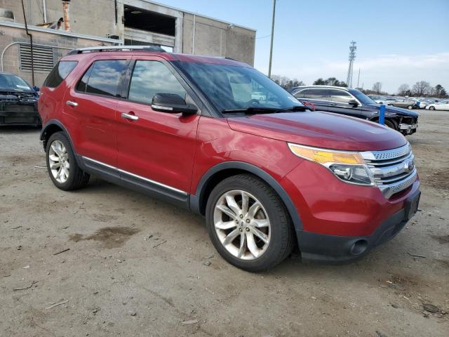 Снимка 4 от търг – 2015 FORD EXPLORER X с VIN 1FM5K7D80FGA13402