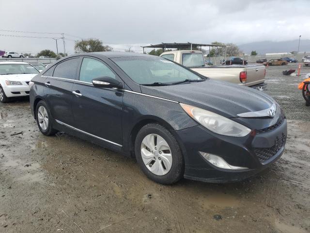Photo 4 from auction – 2015 HYUNDAI SONATA HYB with VIN KMHEC4A49FA138186