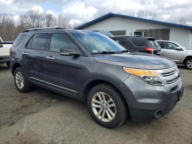 Photo 4 from auction – 2015 FORD EXPLORER X with VIN 1FM5K8D82FGB55031