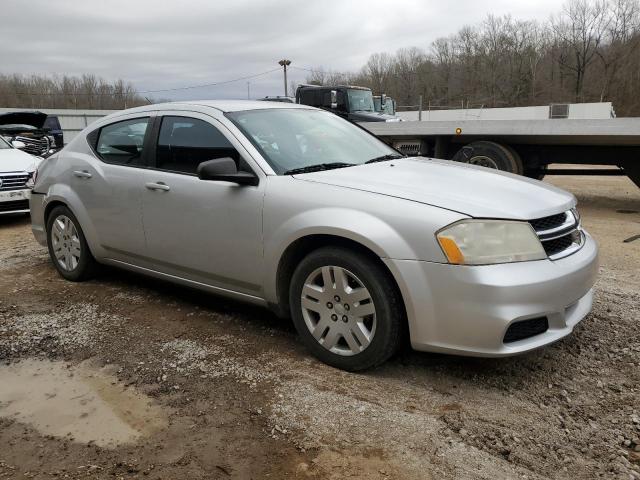 Photo 4 from auction – 2012 DODGE AVENGER SE with VIN 1C3CDZAB5CN242901
