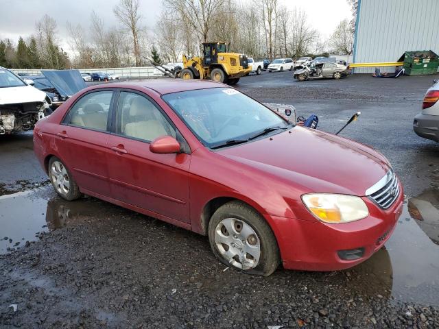 Photo 4 from auction – 2009 KIA SPECTRA EX with VIN KNAFE222295668577