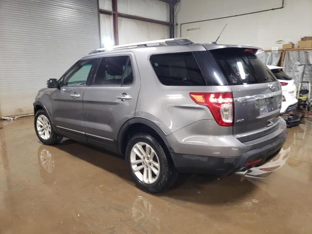 Photo 2 from auction – 2013 FORD EXPLORER X with VIN 1FM5K7D82DGC68355