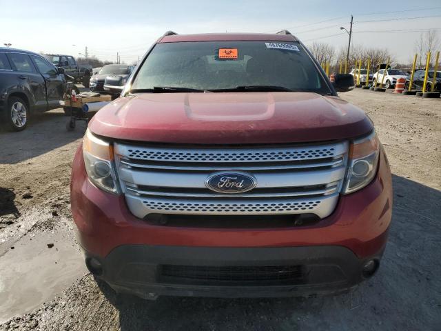 Photo 5 from auction – 2015 FORD EXPLORER X with VIN 1FM5K8D86FGA53148