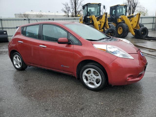 Photo 4 from auction – 2015 NISSAN LEAF S with VIN 1N4AZ0CP8FC305147