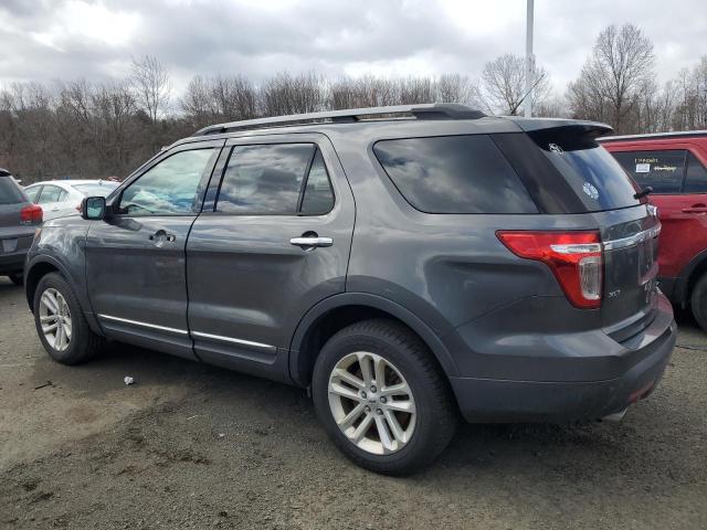 Photo 2 from auction – 2015 FORD EXPLORER X with VIN 1FM5K8D82FGB55031