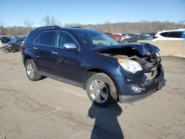 Photo 4 from auction – 2015 CHEVROLET EQUINOX LT with VIN 2GNFLGE33F6420548
