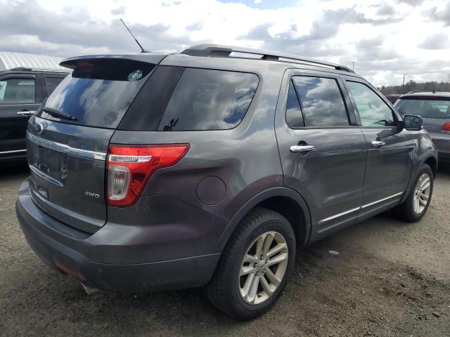 Photo 3 from auction – 2015 FORD EXPLORER X with VIN 1FM5K8D82FGB55031