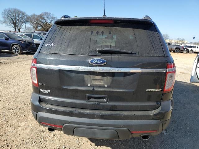 Photo 6 from auction – 2015 FORD EXPLORER X with VIN 1FM5K7D87FGA31573