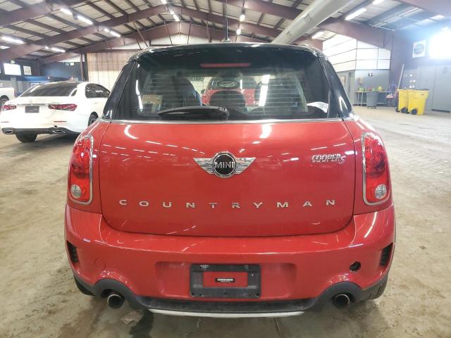 Photo 6 from auction – 2015 MINI COOPER S C with VIN WMWZC5C57FWP49013