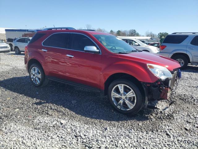 Zdjęcie 4 z aukcji – 2015 CHEVROLET EQUINOX LT z VIN 2GNFLDE35F6389379