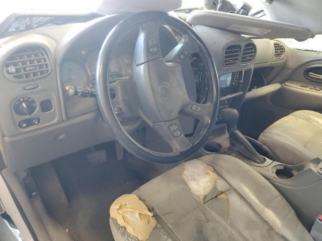 Photo 8 from auction – 2004 BUICK RAINIER CX with VIN 5GADS13S942443340