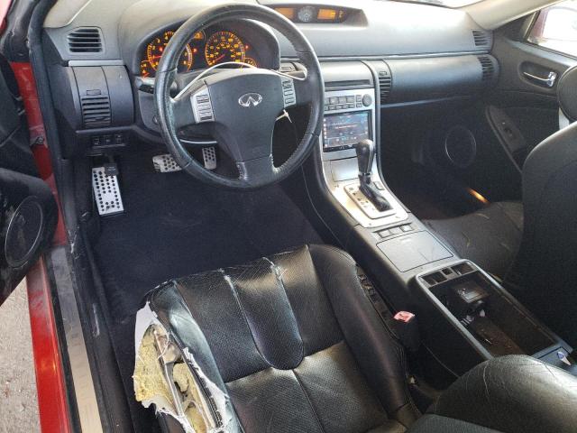 Photo 8 from auction – 2005 INFINITI G35 with VIN JNKCV54E85M402901