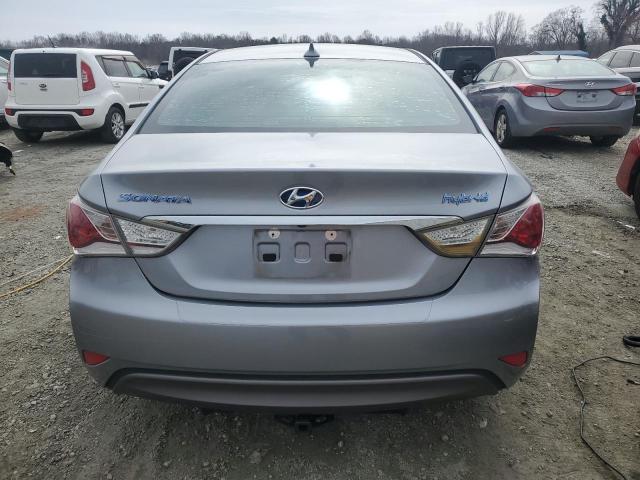 Photo 6 from auction – 2015 HYUNDAI SONATA HYB with VIN KMHEC4A45FA137830