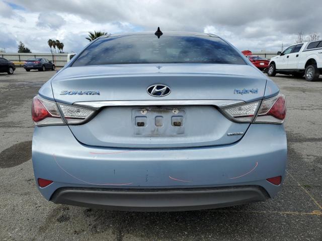 Photo 6 from auction – 2015 HYUNDAI SONATA HYB with VIN KMHEC4A46FA133138