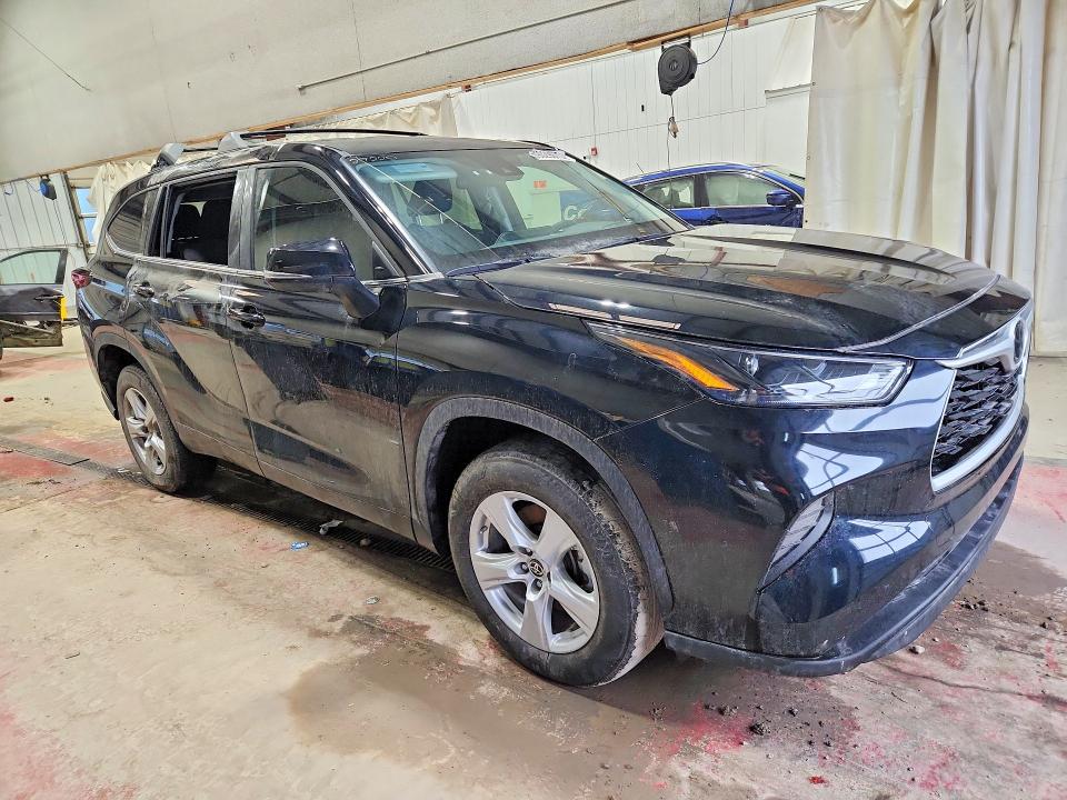 Photo 4 from auction – 2023 TOYOTA HIGHLANDER L with VIN 5TDKDRAH5PS047893