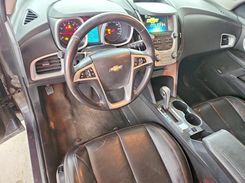Photo 8 from auction – 2015 CHEVROLET EQUINOX with VIN 1GNALDEK5FZ127447