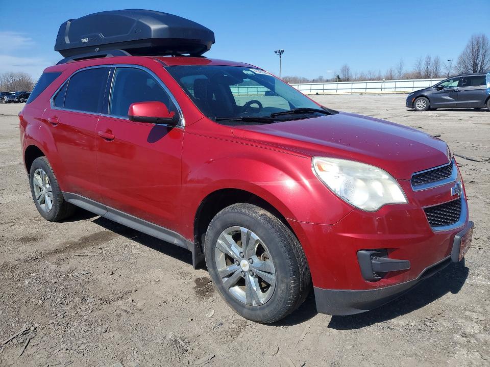 Photo 4 from auction – 2015 CHEVROLET EQUINOX with VIN 2GNFLFEK4F6190956