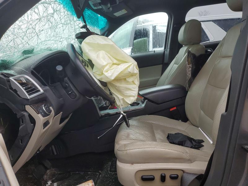Photo 7 from auction – 2014 FORD EXPLORER with VIN 1FM5K7F97EGA78168