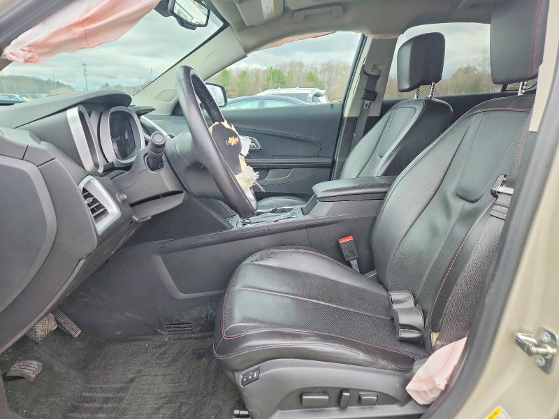 Photo 7 from auction – 2015 CHEVROLET EQUINOX with VIN 2GNFLDE32F6258331
