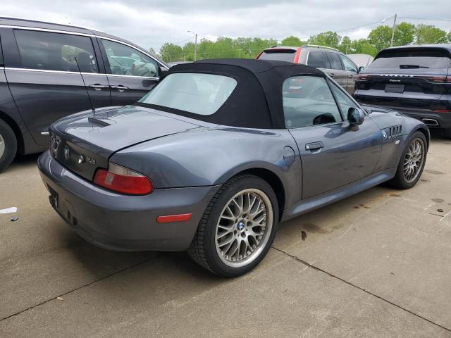 Photo 3 from auction – 2000 BMW Z3 2.8 with VIN WBACH3349YLF44125