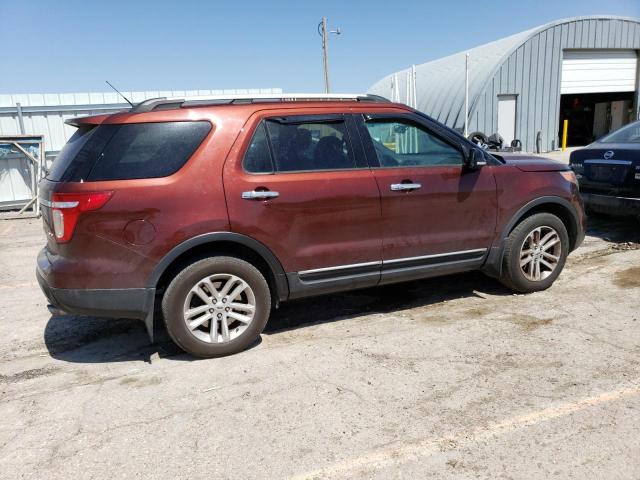 Photo 3 from auction – 2015 FORD EXPLORER X with VIN 1FM5K8D81FGA17271