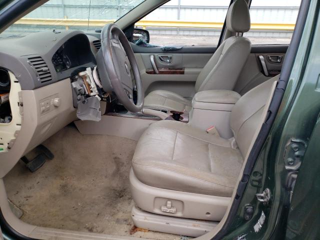 Photo 7 from auction – 2004 KIA SORENTO with VIN KNDJD733045190270