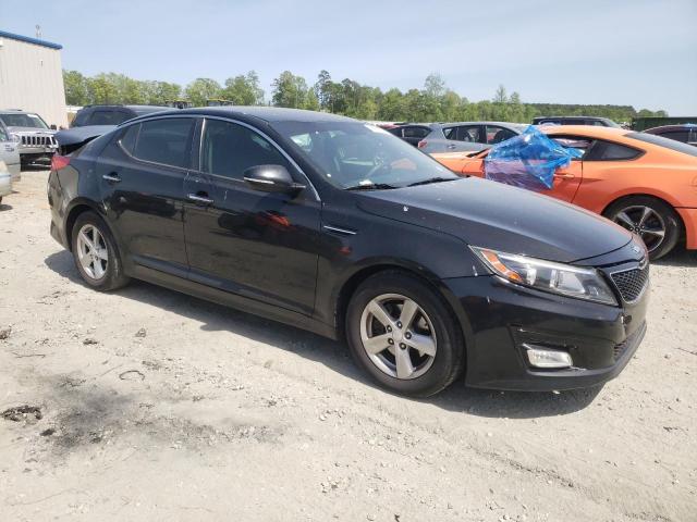 Photo 4 from auction – 2015 KIA OPTIMA LX with VIN KNAGM4A71F5652494
