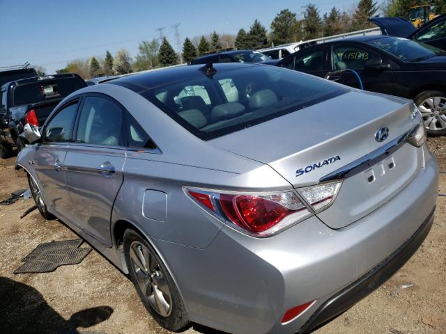 Photo 2 from auction – 2012 HYUNDAI SONATA HYB with VIN KMHEC4A47CA048062