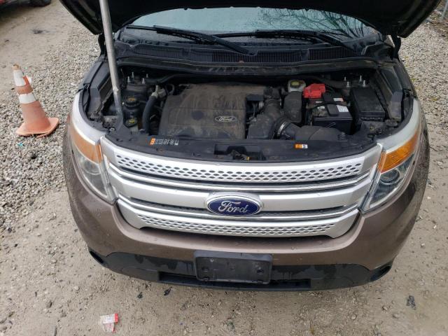 Photo 12 from auction – 2015 FORD EXPLORER X with VIN 1FM5K7D84FGA84165