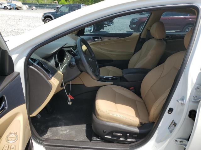 Photo 7 from auction – 2011 HYUNDAI SONATA HYB with VIN KMHEC4A49BA001324