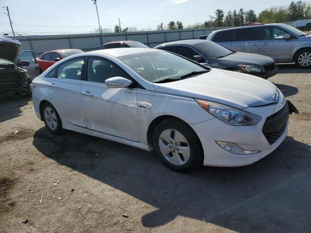 Photo 4 from auction – 2012 HYUNDAI SONATA HYB with VIN KMHEC4A47CA039426